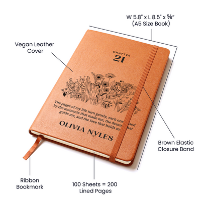 Personalized Birthday Journal with Name – Custom Gift for Any Birthday